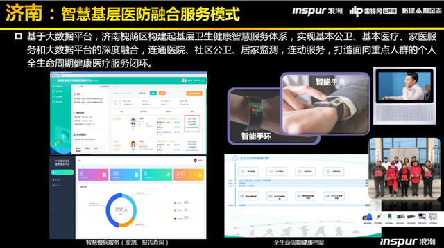 浪潮健康高传贵:深度拆解健康医疗大数据平台建设的“三大模板”-肽度TIMEDOO