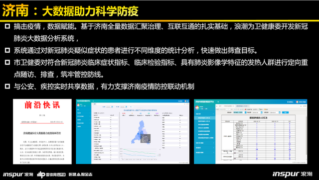 浪潮健康高传贵:深度拆解健康医疗大数据平台建设的“三大模板”-肽度TIMEDOO