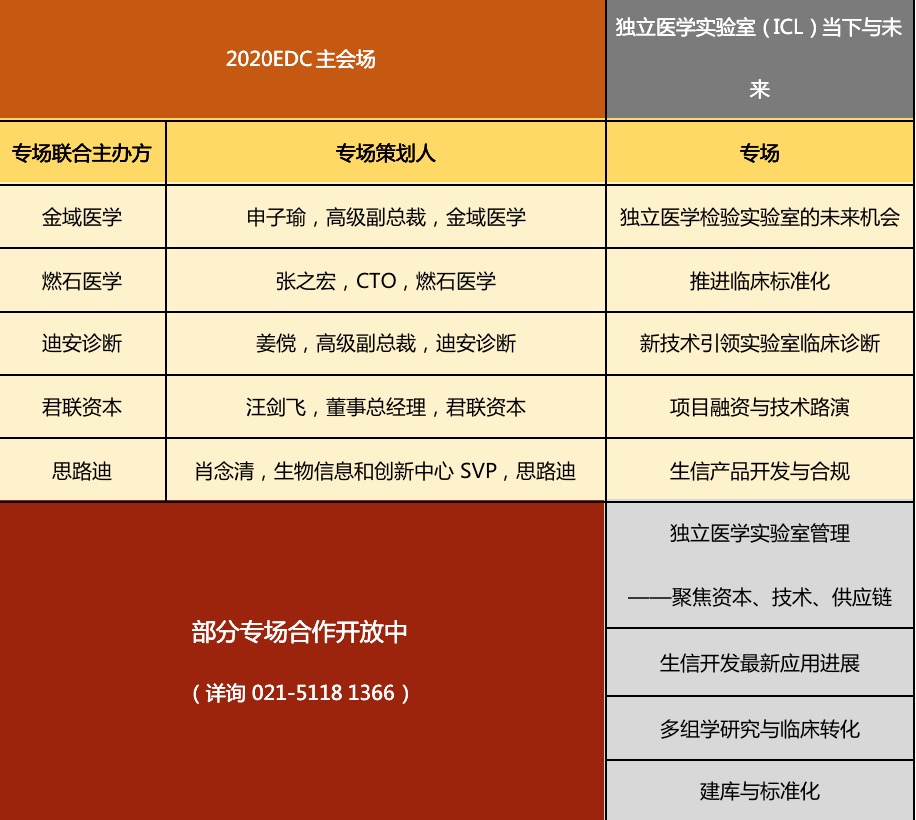 体外诊断&医检所项目路演征集|早鸟优惠本周五截止-肽度TIMEDOO