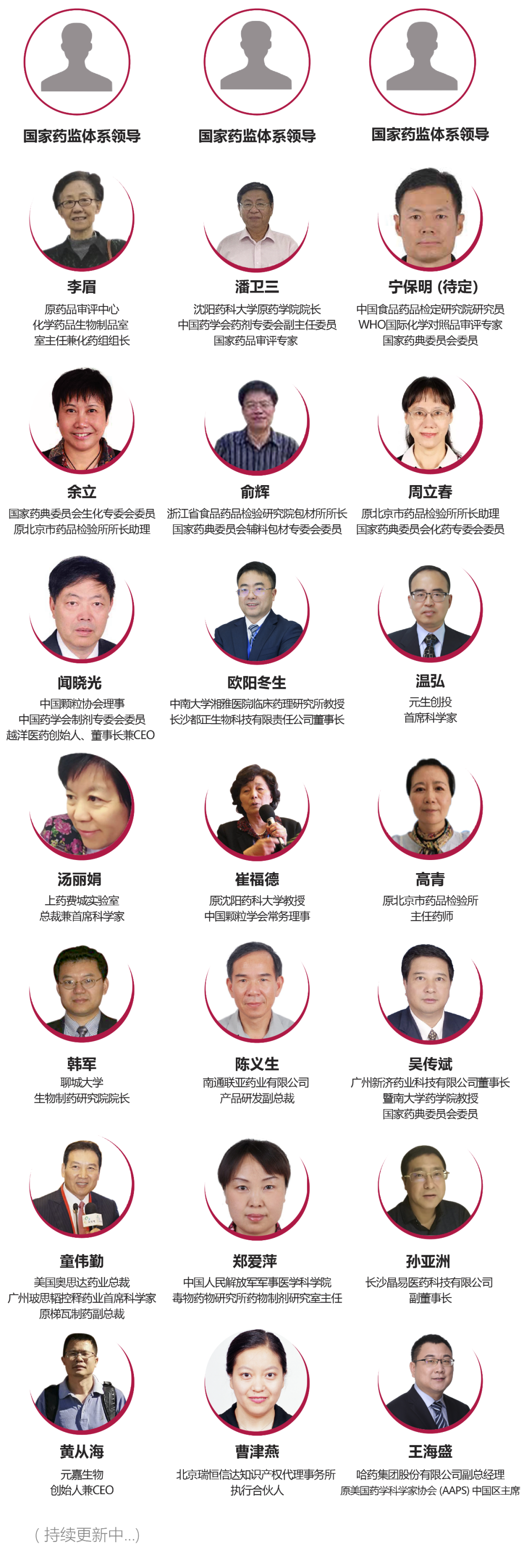 参与即获奖 | 高端制剂研讨会2020 青岛献上三重“礼”遇-肽度TIMEDOO