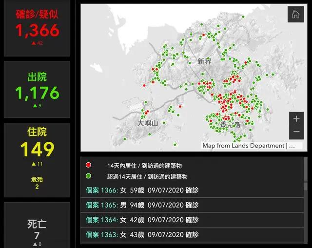 香港第三波疫情来袭,港式抗疫有何特点?| 专家解读-肽度TIMEDOO
