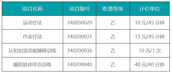 埃斯顿: 康复机器人为卒中患者、术后患者提供科学的康复治疗-肽度TIMEDOO