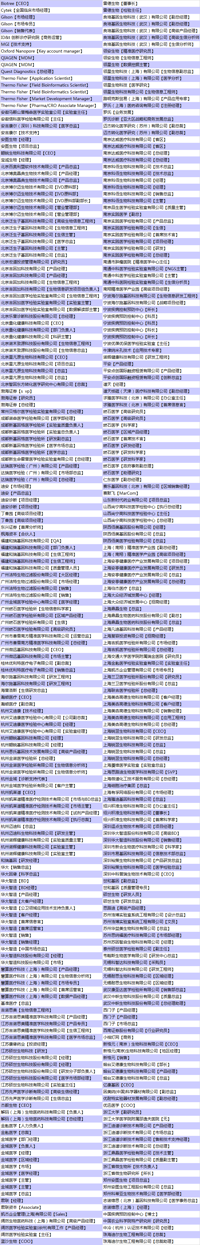 【参会指南】体外诊断/医检所必看50+大咖齐聚宁波-肽度TIMEDOO