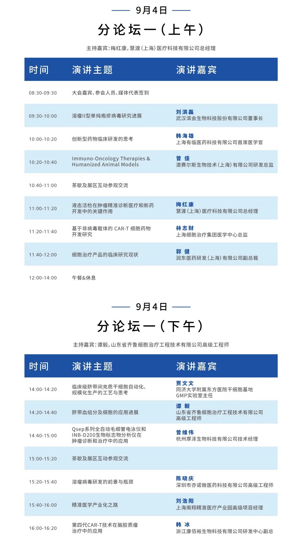 最终议程出炉，2020细胞产业大会“拍了拍你” ，诚邀参会-肽度TIMEDOO
