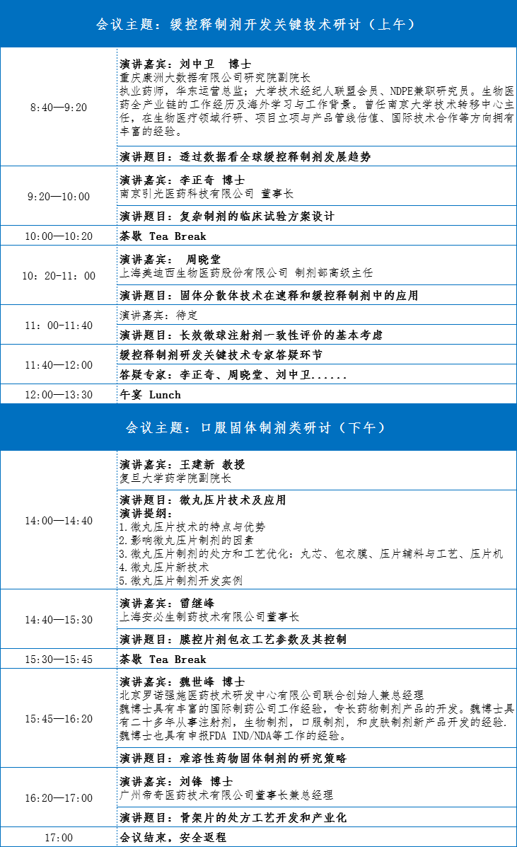 14.png 2020大健康产业高质量发展大会暨第五届中国医药研发·创新峰会(PDI)邀您参会!-肽度TIMEDOO