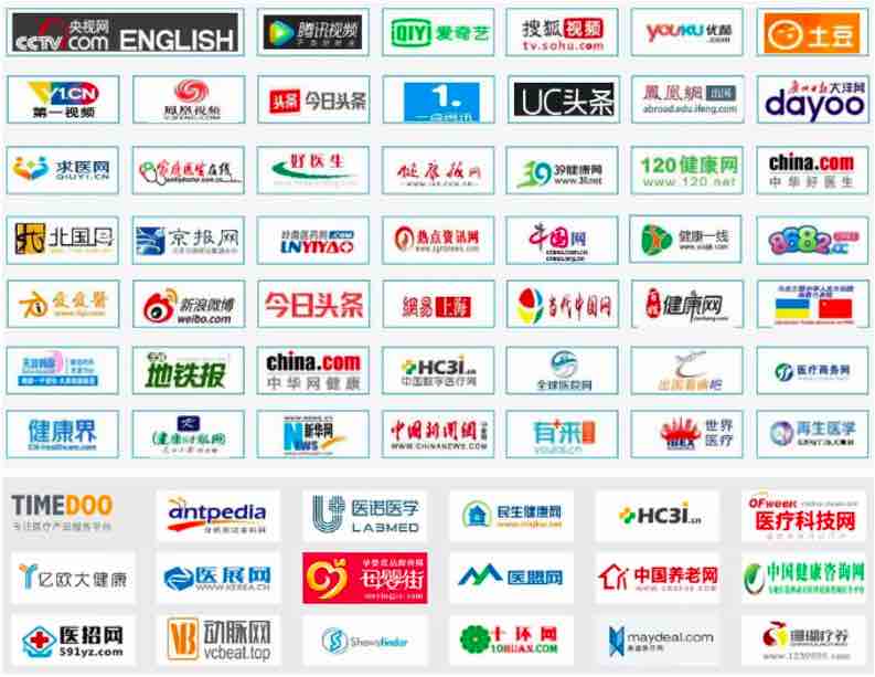 2020“一带一路”国际医疗旅游与健康(上海)大会即将召开!-肽度TIMEDOO
