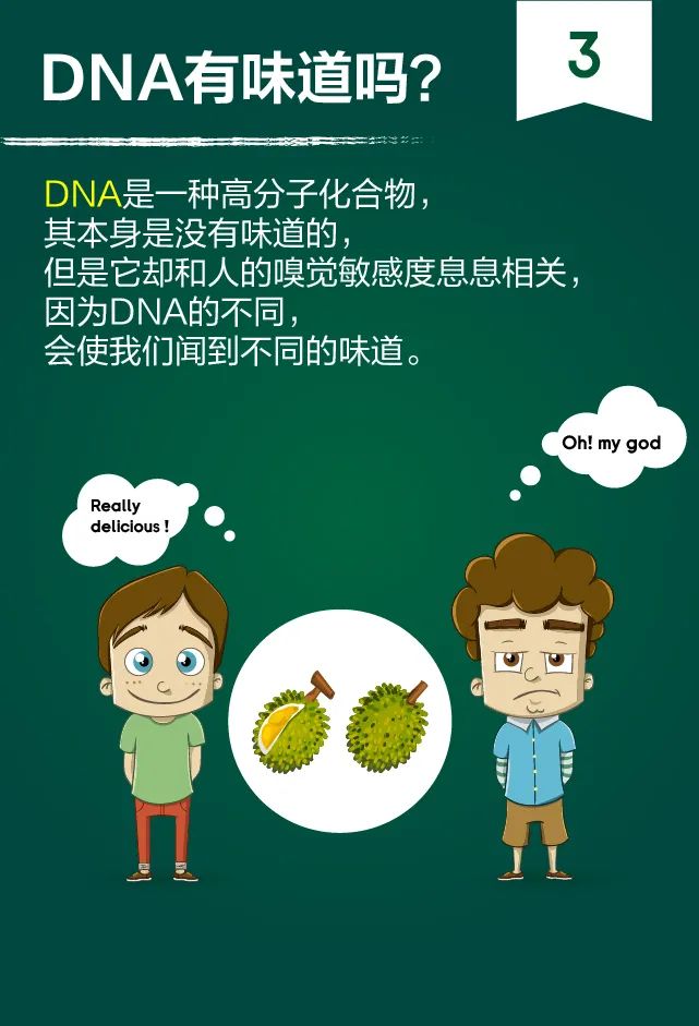 都在说核酸检测,你知道测的是什么吗?-肽度TIMEDOO