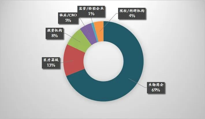 2020年12月4日-5日·上海|第二届生物医药新型工艺技术及应用高峰论坛-肽度TIMEDOO