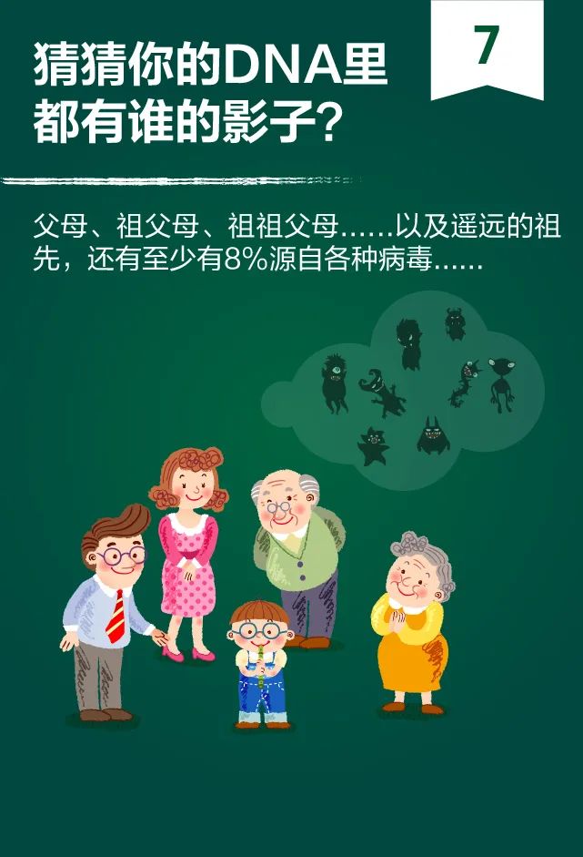 都在说核酸检测，你知道测的是什么吗？-肽度TIMEDOO