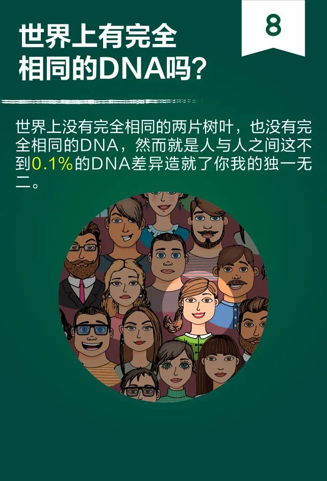 都在说核酸检测，你知道测的是什么吗？-肽度TIMEDOO