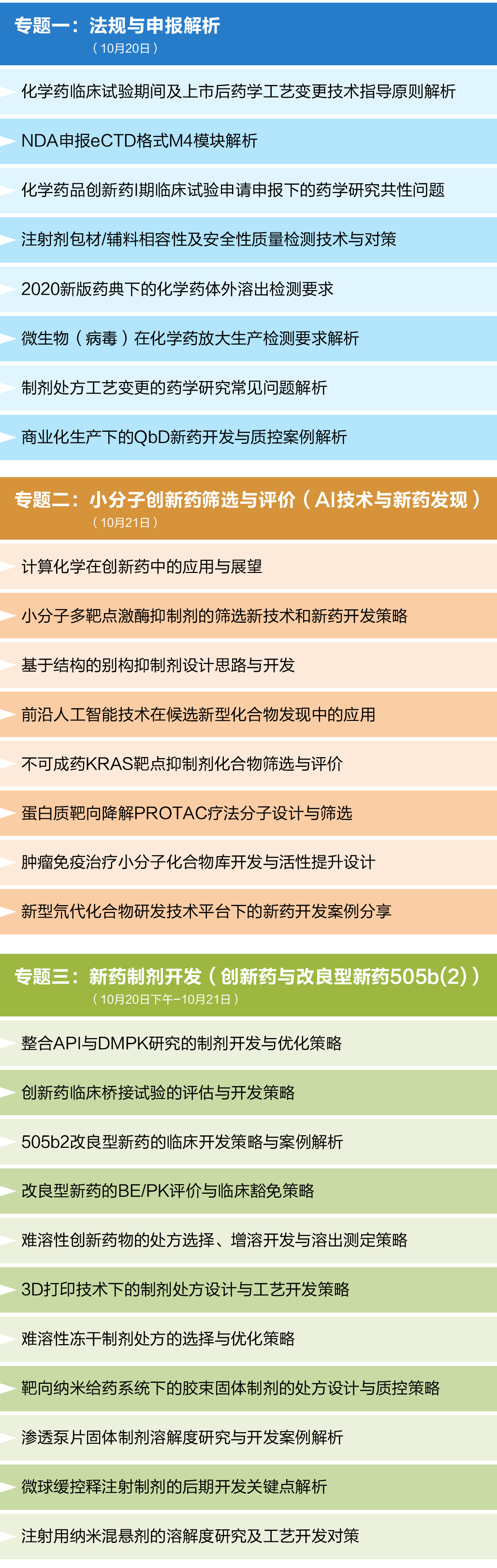 聚焦创新药&改良型新药,第六届中国国际化学药研发论坛金秋10月上海重磅重启-肽度TIMEDOO