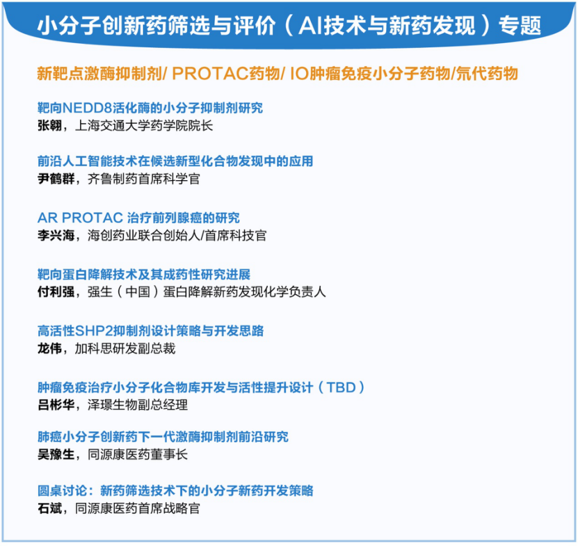 中检院/和记黄埔/齐鲁/海创/恒瑞/绿叶等40+监管机构与药企先锋代表，分享新药研发与申报前沿，PharmaCon2020钜惠抢票中！-肽度TIMEDOO