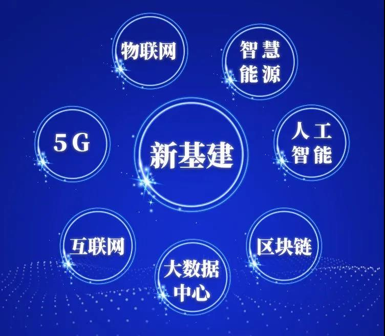 CHCC2020:从新基建窗口期洞察医院建设产业如何变革?-肽度TIMEDOO