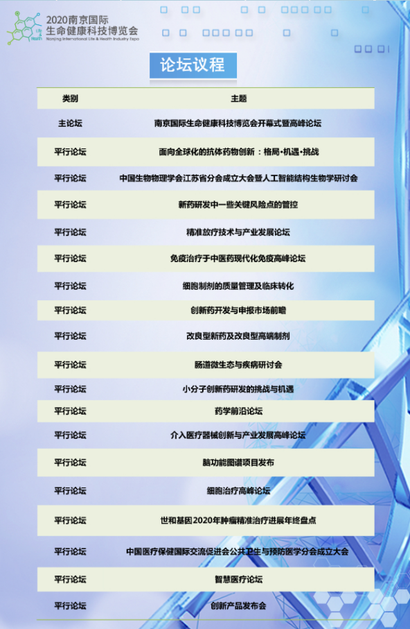 2020年12月9-11日·南京·2020 南京国际生命健康科技大会暨博览会-肽度TIMEDOO