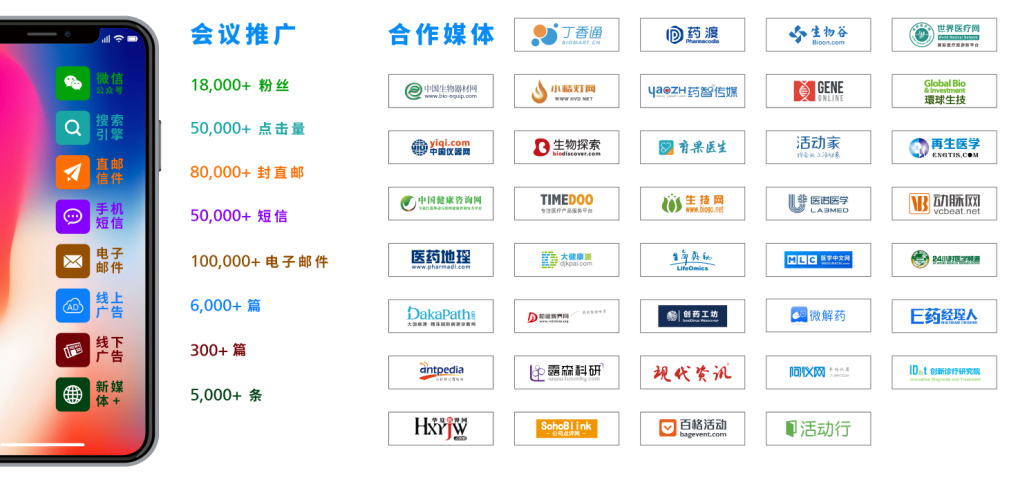 参会通知 2021 基因.中国 2021 基因与精准诊疗高峰论坛-肽度TIMEDOO