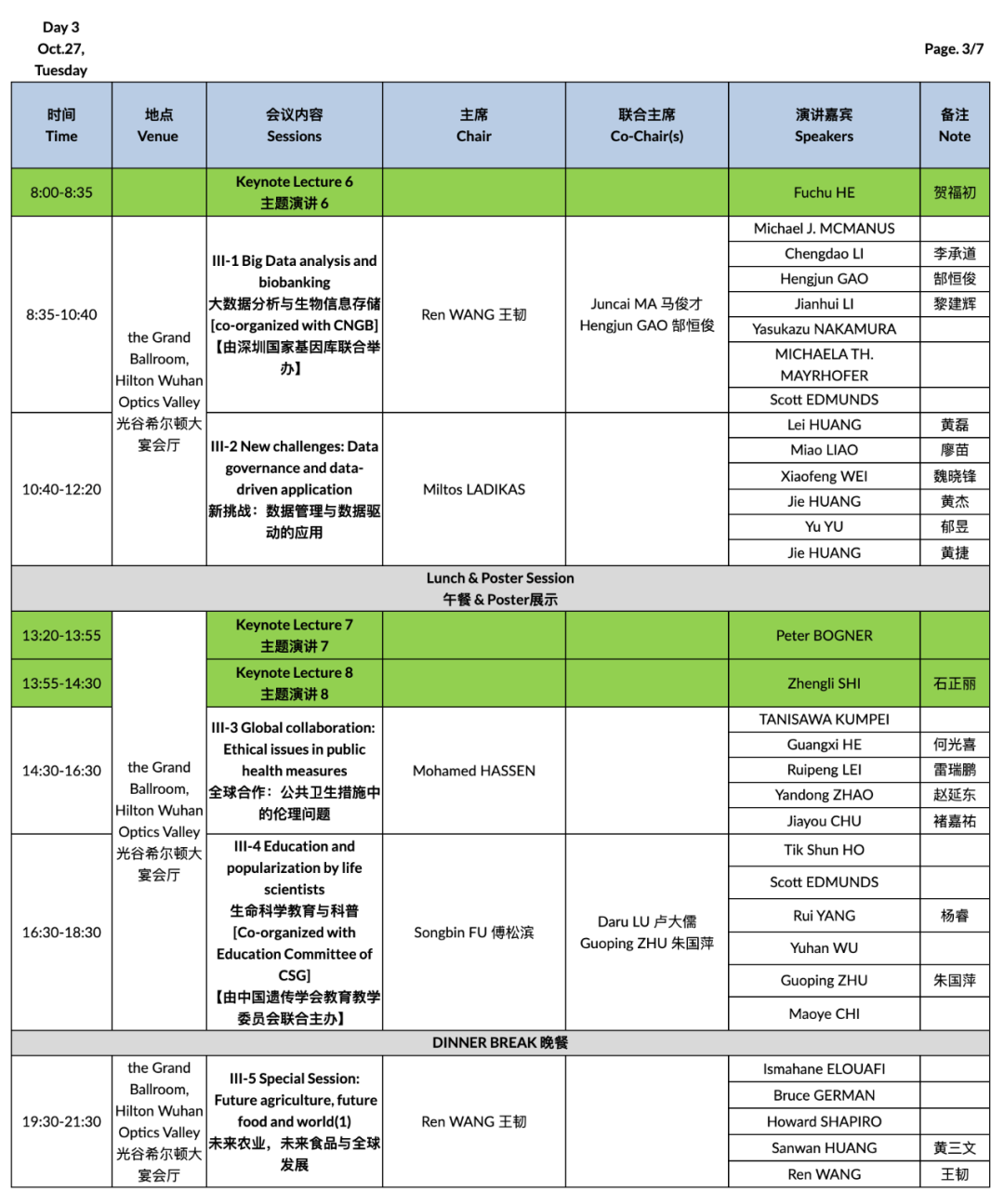 第十五届国际基因组学大会(ICG-15)2020年10月25日-31日在中国武汉举行-肽度TIMEDOO