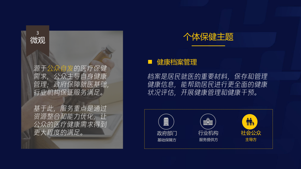 70页PPT了解智慧医疗：三大服务对象的需求洞悉-肽度TIMEDOO