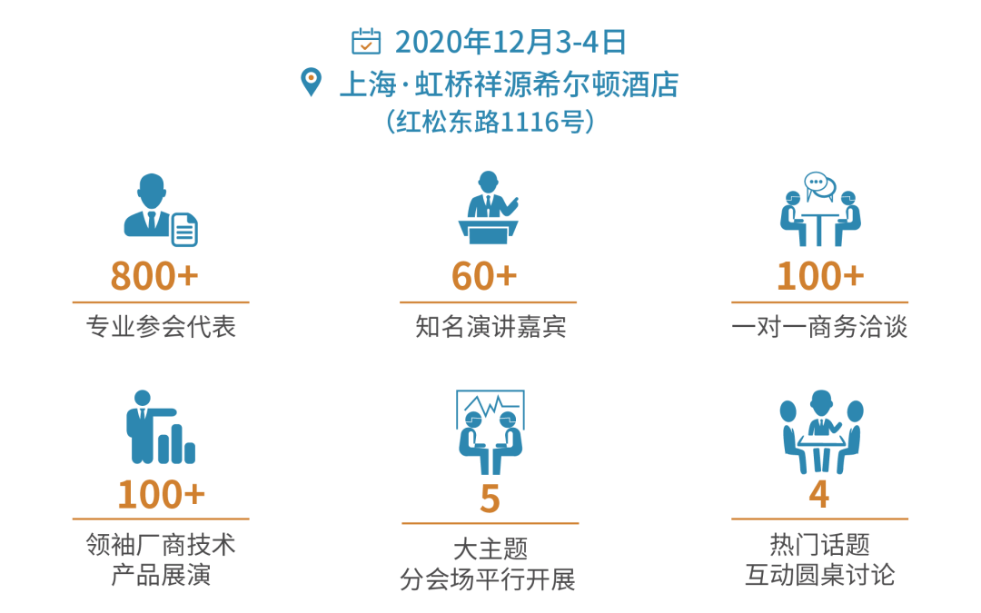 议程公开 | 2020第三届中国生物医药创新合作大会-肽度TIMEDOO