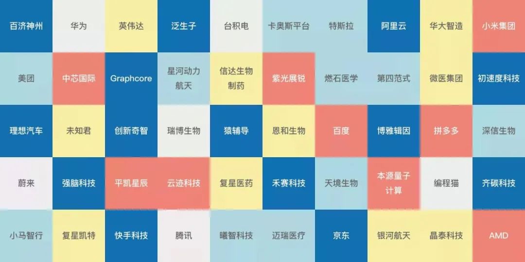 华大智造入选《麻省理工科技评论》“50家聪明公司”榜单-肽度TIMEDOO