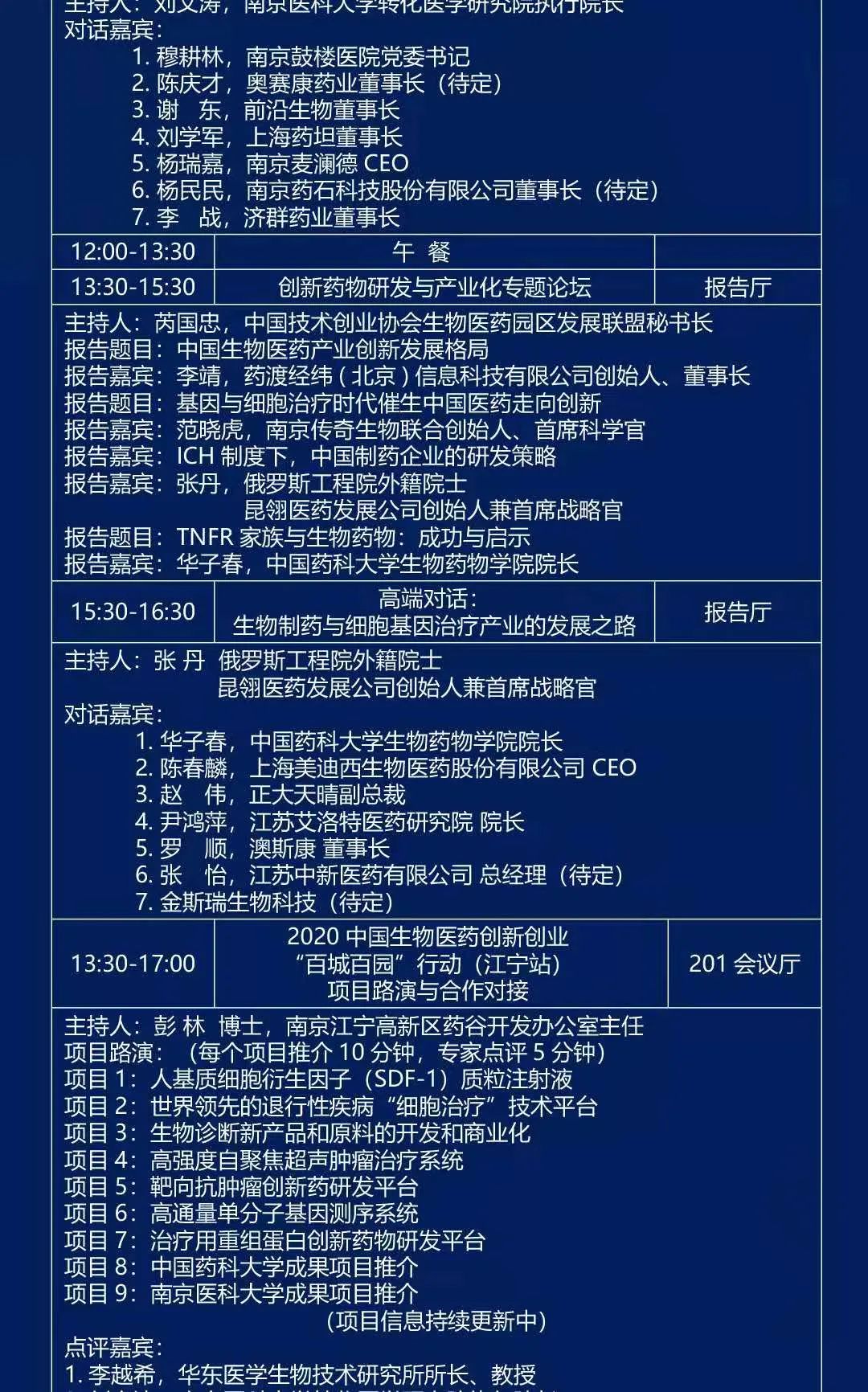 2020第二届南京江宁药谷高质量发展峰会-肽度TIMEDOO