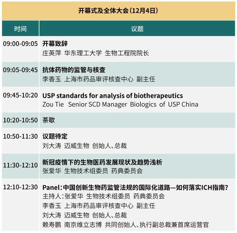 免费入场券！ | 40+行业领袖齐聚，12月千人生物工艺盛会等你来撩！-肽度TIMEDOO