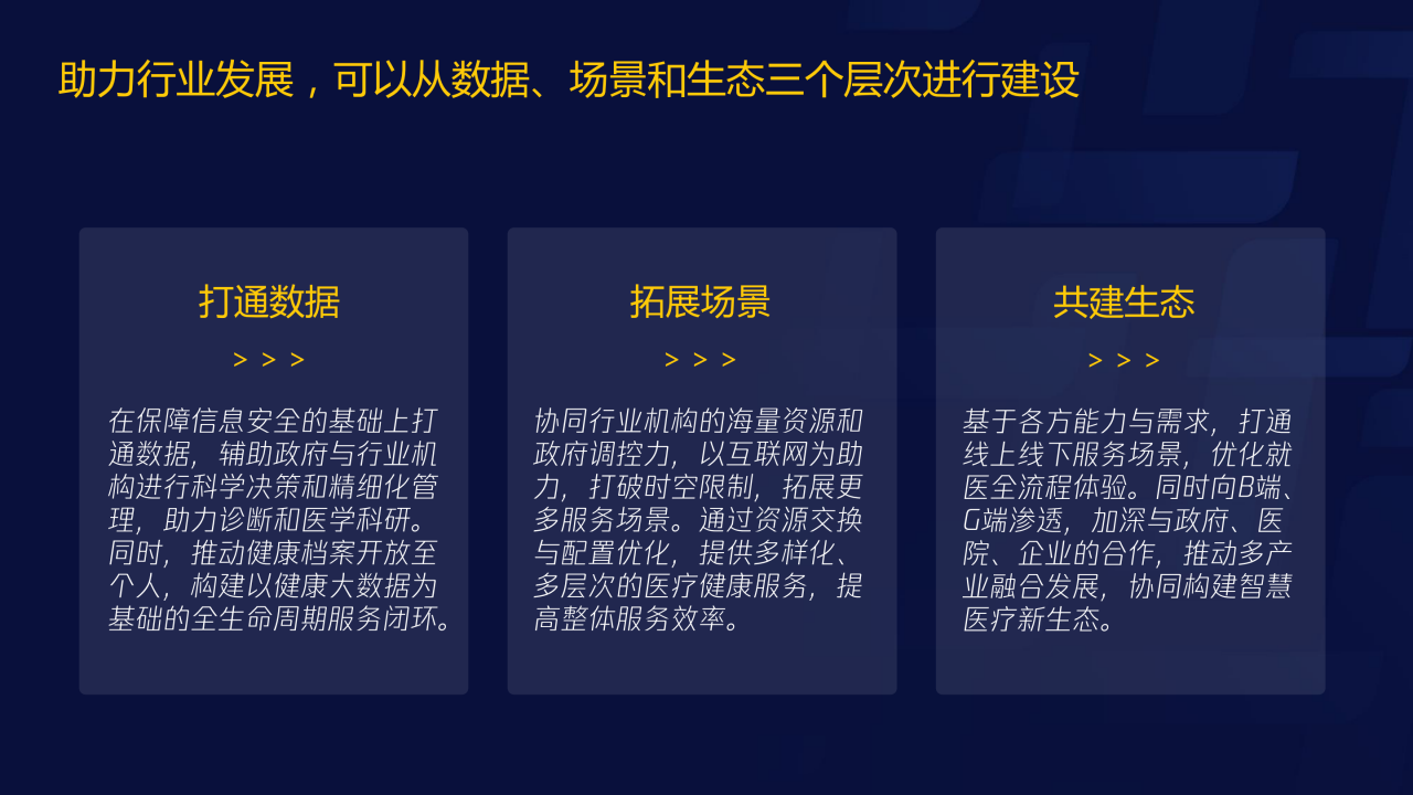 70页PPT了解智慧医疗：三大服务对象的需求洞悉-肽度TIMEDOO