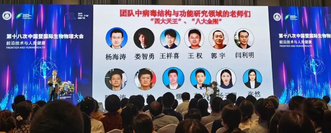 Cell+Nat Comm | 饶子和/娄智勇团队解答新冠病毒RNA延伸与帽结构合成的分子机制-肽度TIMEDOO