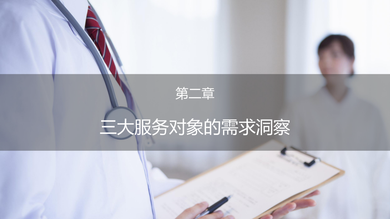 70页PPT了解智慧医疗：三大服务对象的需求洞悉-肽度TIMEDOO
