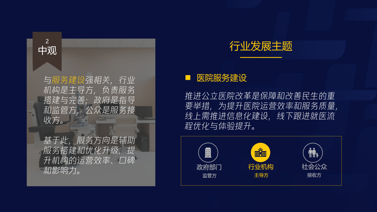 70页PPT了解智慧医疗：三大服务对象的需求洞悉-肽度TIMEDOO