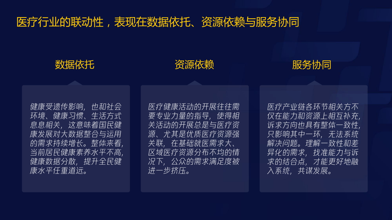 70页PPT了解智慧医疗：三大服务对象的需求洞悉-肽度TIMEDOO