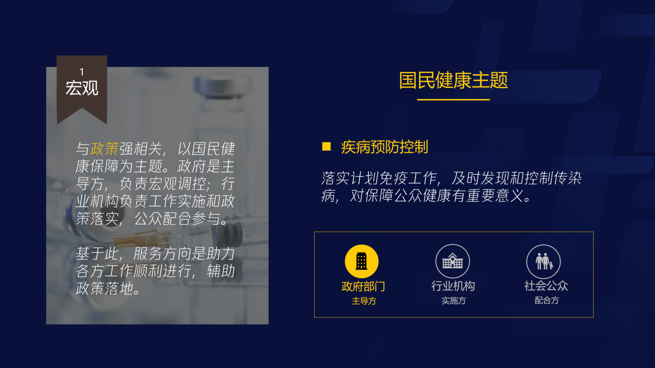 70页PPT了解智慧医疗：三大服务对象的需求洞悉-肽度TIMEDOO