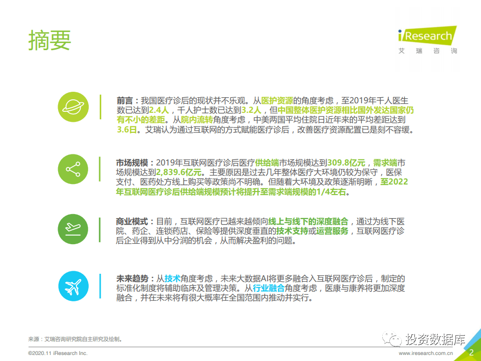 2020年中国互联网医疗诊后行业白皮书-肽度TIMEDOO