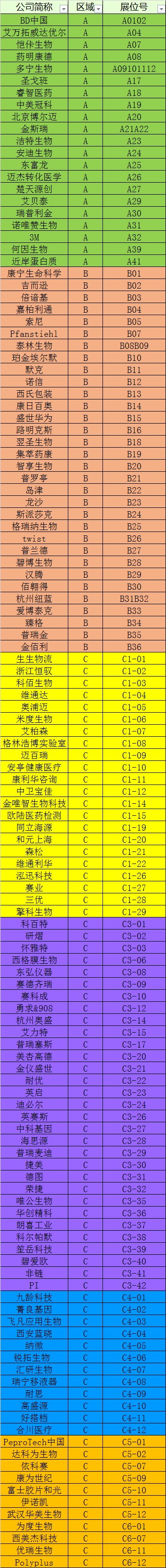2021EBC免费门票来袭！限量1000张-肽度TIMEDOO