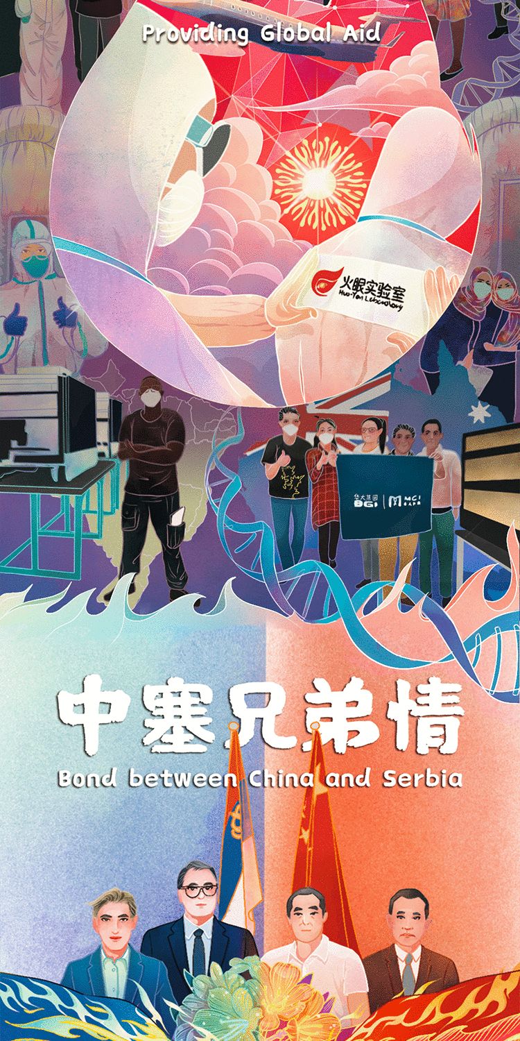 一图见证“火眼”发展史-肽度TIMEDOO