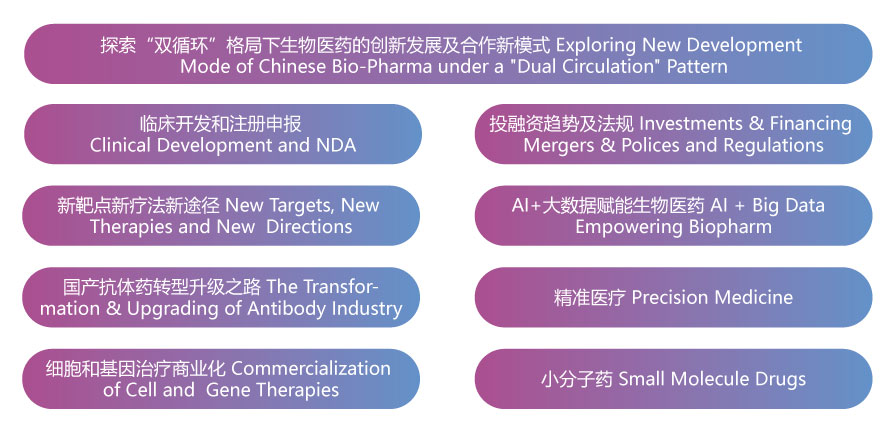BIOLIGN 专题探讨——生物医药千人合作创新大会与您相约苏州!-肽度TIMEDOO