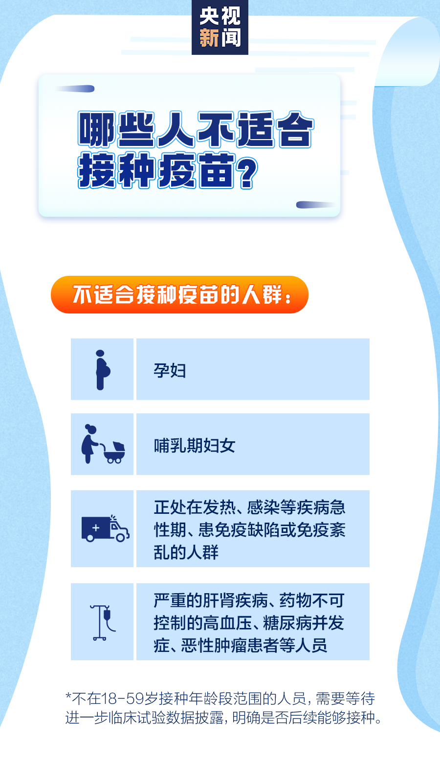 关于“新冠病毒疫苗接种”，你想知道的都在这里！ | 一图读懂-肽度TIMEDOO