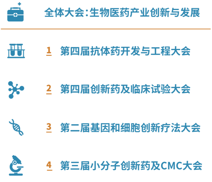 2021第四届中国生物医药创新合作大会正式启动！今年6月苏州见！-肽度TIMEDOO