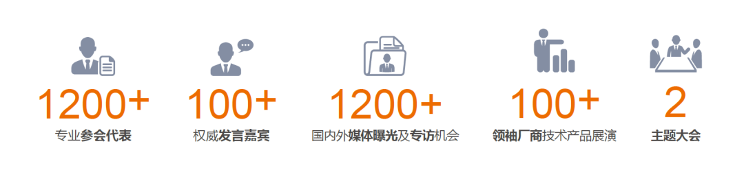 盛会预告 | 2021WPMCS广州站暨第三届肿瘤免疫治疗领袖峰会和第六届基因检测和体外诊断大会-肽度TIMEDOO