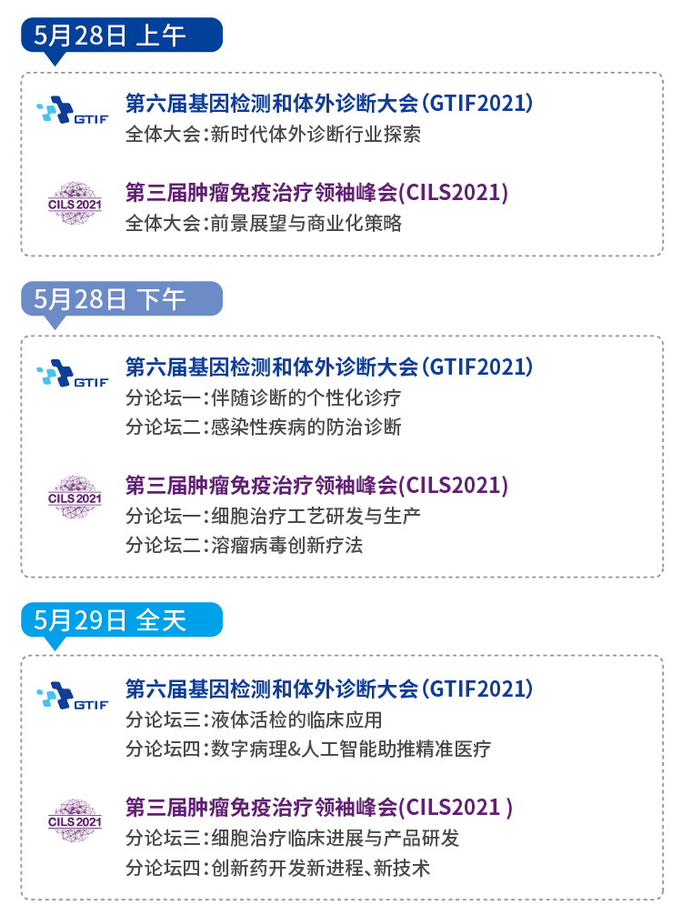 盛会预告 | 2021WPMCS广州站暨第三届肿瘤免疫治疗领袖峰会和第六届基因检测和体外诊断大会-肽度TIMEDOO