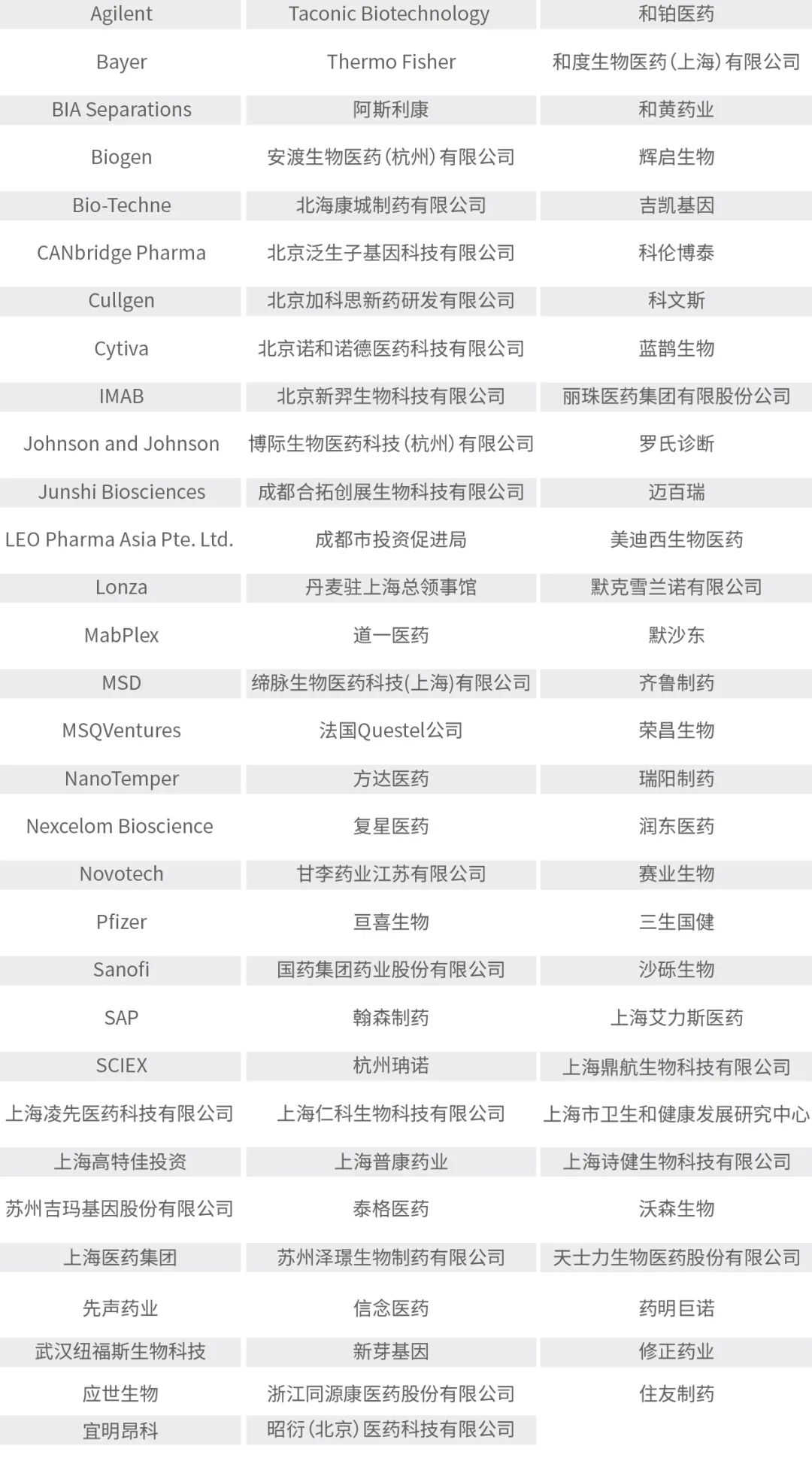 2021第四届中国生物医药创新合作大会正式启动!今年6月苏州见!-肽度TIMEDOO