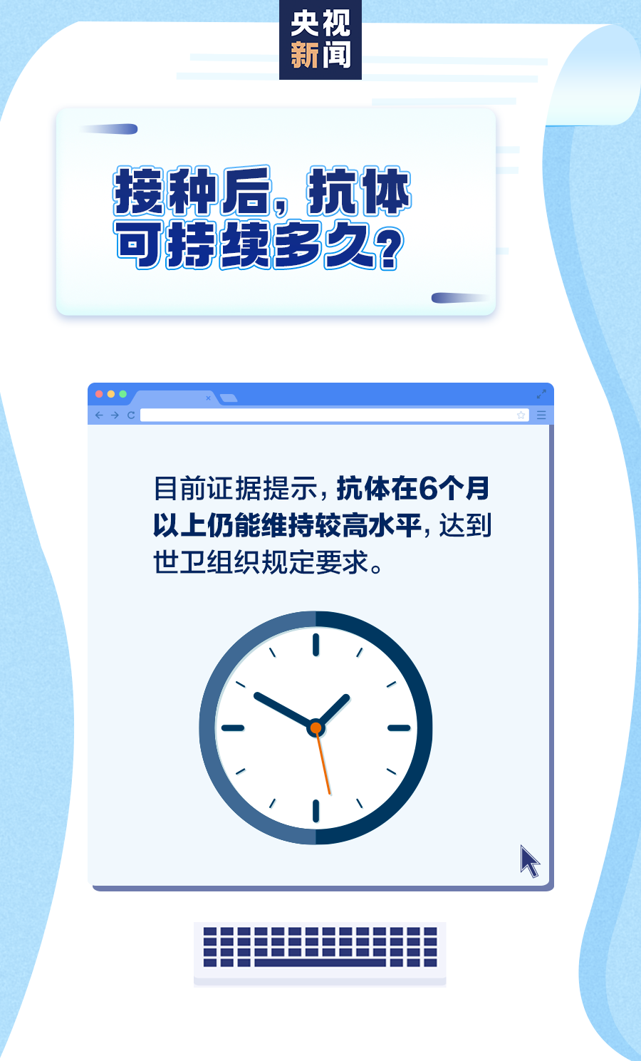 关于“新冠病毒疫苗接种”，你想知道的都在这里！ | 一图读懂-肽度TIMEDOO