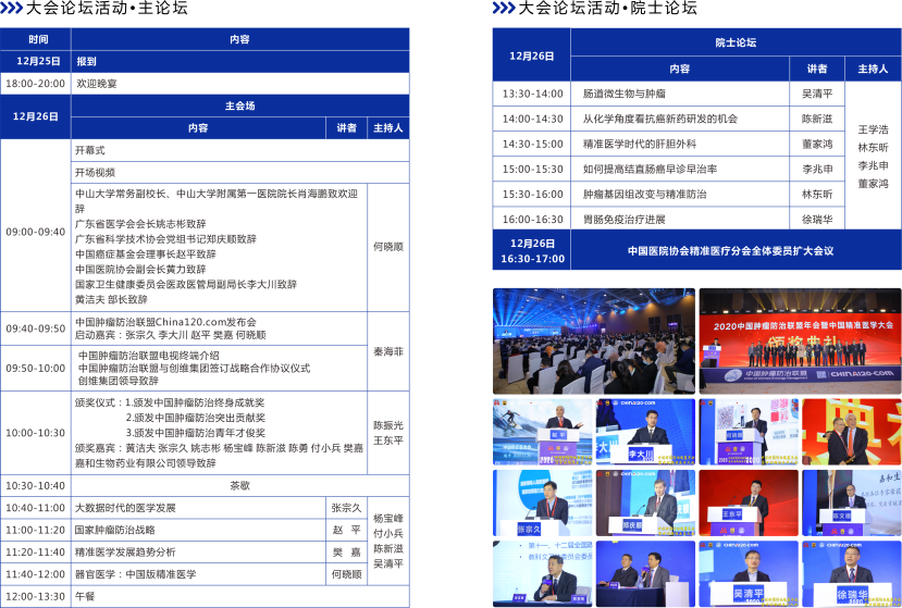 医学大咖悉数出席，2020中国肿瘤防治联盟年会暨中国精准医学大会在广州成功举办-肽度TIMEDOO