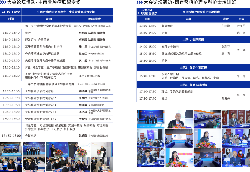 医学大咖悉数出席，2020中国肿瘤防治联盟年会暨中国精准医学大会在广州成功举办-肽度TIMEDOO