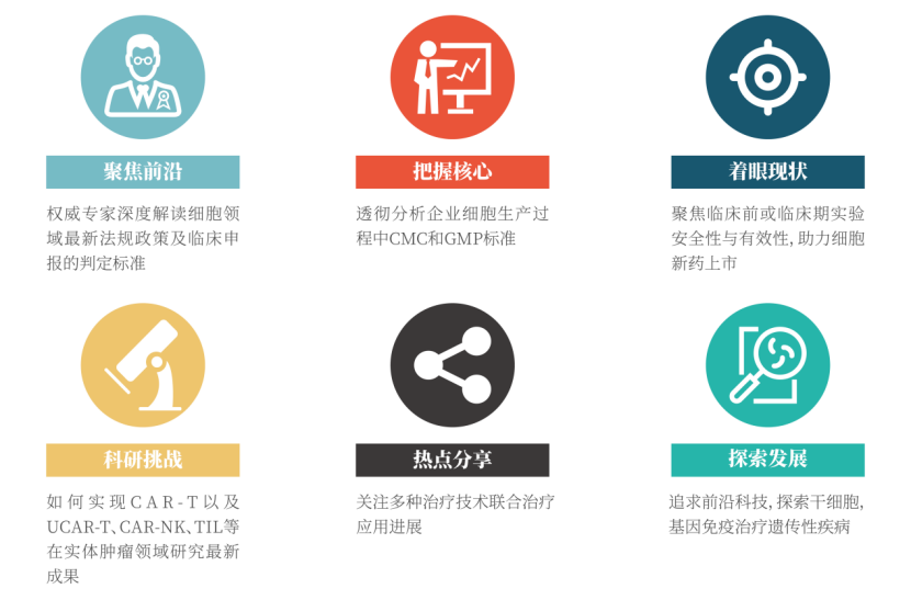 2021年4月9日-10日·上海·TG-Bio 2021第二届免疫治疗技术大会-肽度TIMEDOO