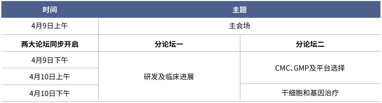 TG-Bio 2021第二届免疫治疗技术大会|2021年4月9日-10日·上海-肽度TIMEDOO