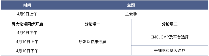 2021年4月9日-10日·上海·TG-Bio 2021第二届免疫治疗技术大会-肽度TIMEDOO