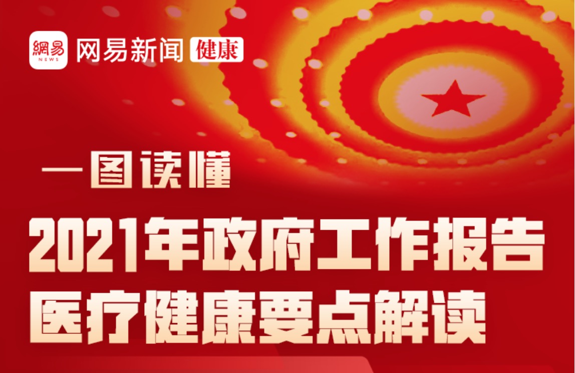 一图读懂：2021年政府工作报告医疗健康要点解读