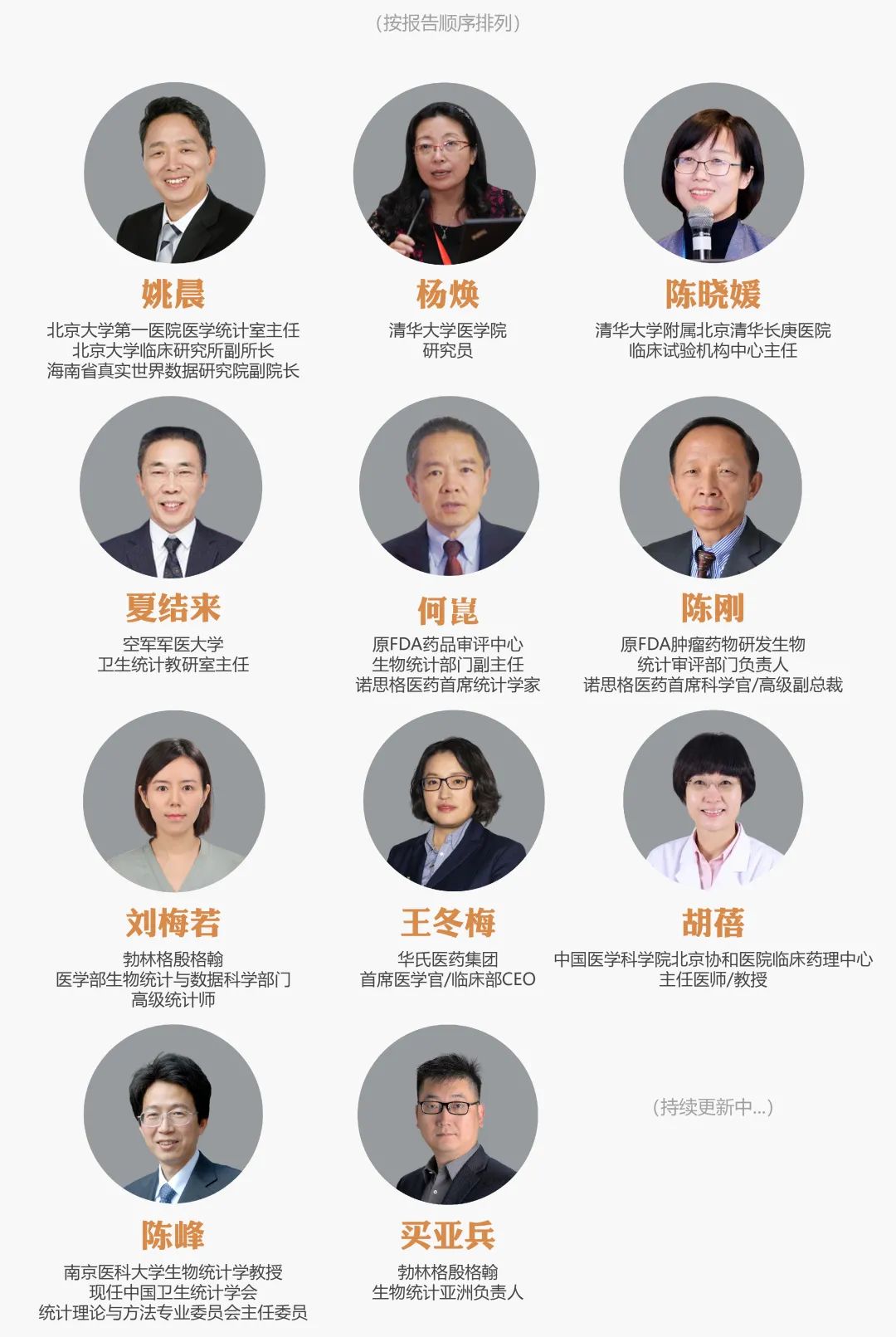 首宣 | 药物创新&药品监管科学研讨会——暨首届《中国食品药品监管》杂志学术年会-肽度TIMEDOO
