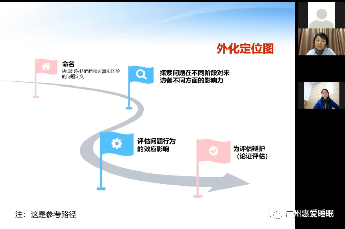 【继教回顾1】叙事视角看失眠-肽度TIMEDOO