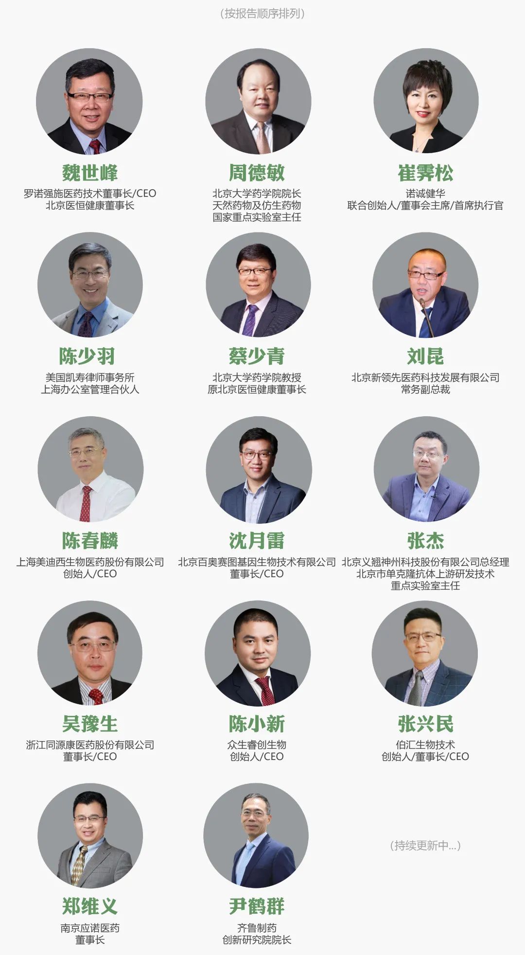 首宣 | 药物创新&药品监管科学研讨会——暨首届《中国食品药品监管》杂志学术年会-肽度TIMEDOO